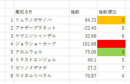 画像6