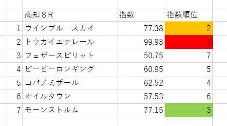 画像8