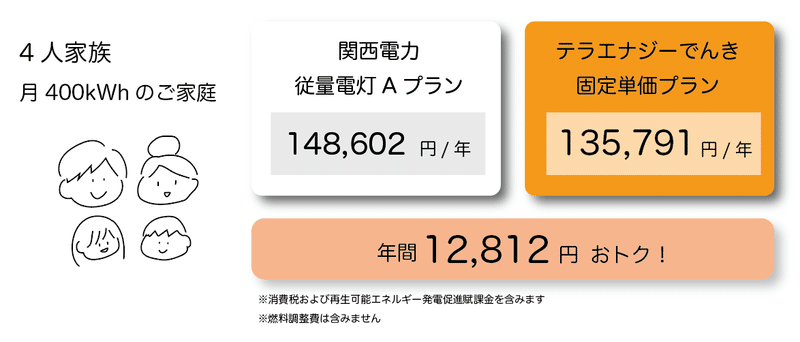 スクリーンショット 2021-03-23 12.20.00