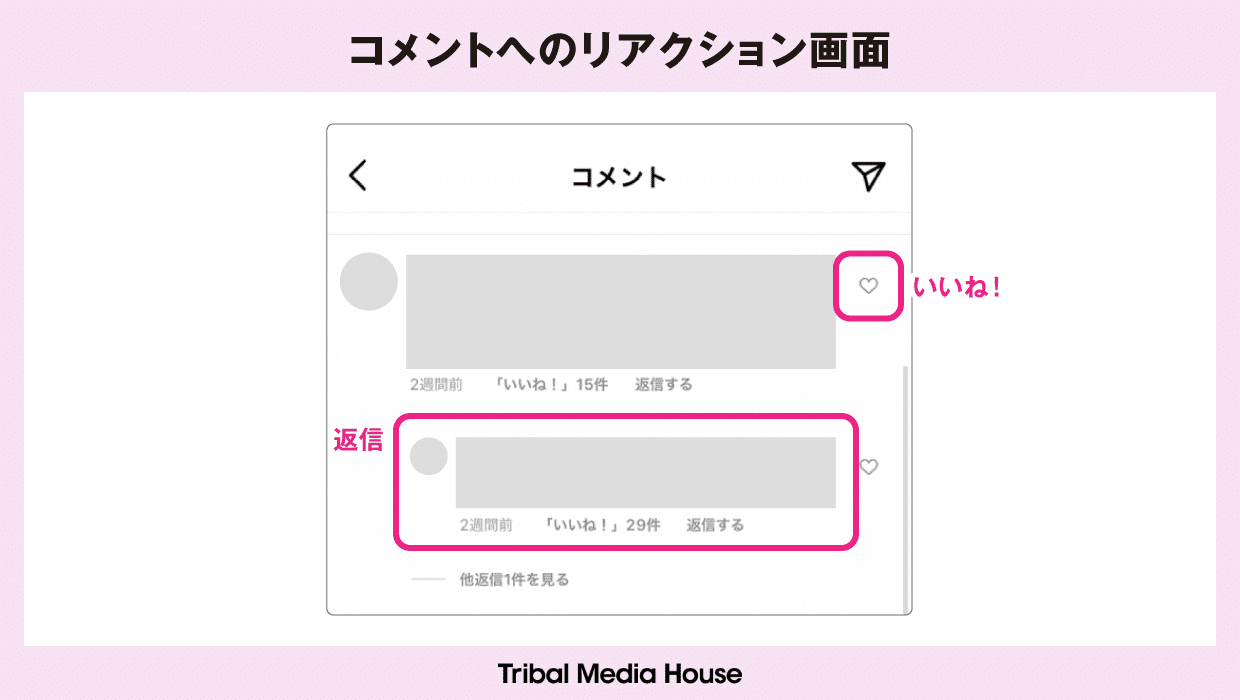 Instagramの人気投稿に載るには何が重要 550投稿を検証してみた トライバルメディアハウス
