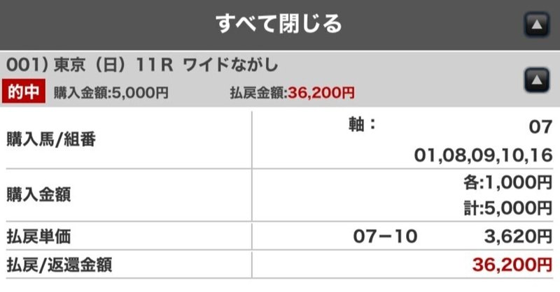 この穴馬は来る！穴鉄板、馬券を買うなら押さえろ！！重賞ver.