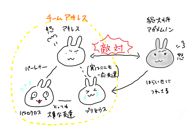 Infj のみんなへ パートナーに裏切られたと思うとき 本当の深い関係とは Tsoaを読んで 2 みど Note Infj のみんなへ パートナーに裏切られたと思うとき 本当の深い関係とは Tsoaを読んで 2 みど Note