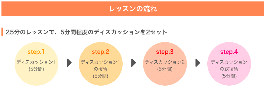 スクリーンショット 2021-03-23 15.43.00