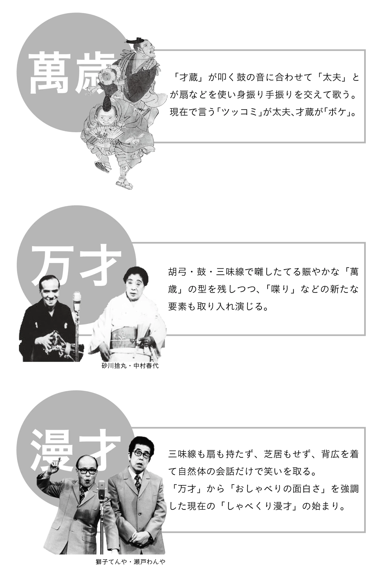 公の場での発言・インタビュー報道記録