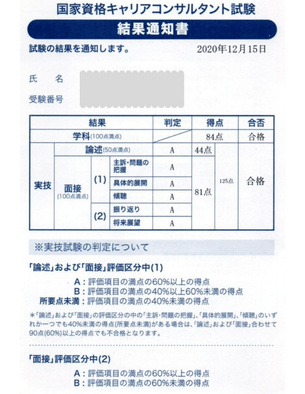 高得点一発合格 キャリアコンサルタント試験の勉強方法 学科 櫻井美穂 Note