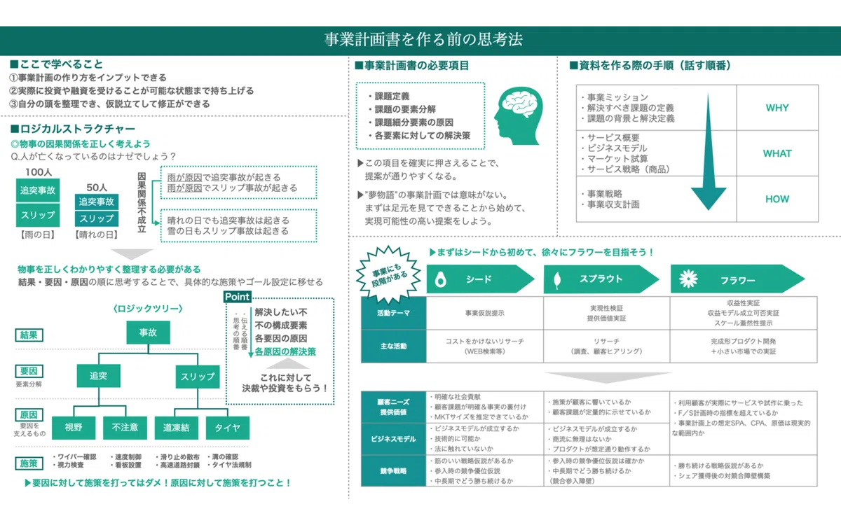 スクリーンショット 2021-03-23 16.41.30