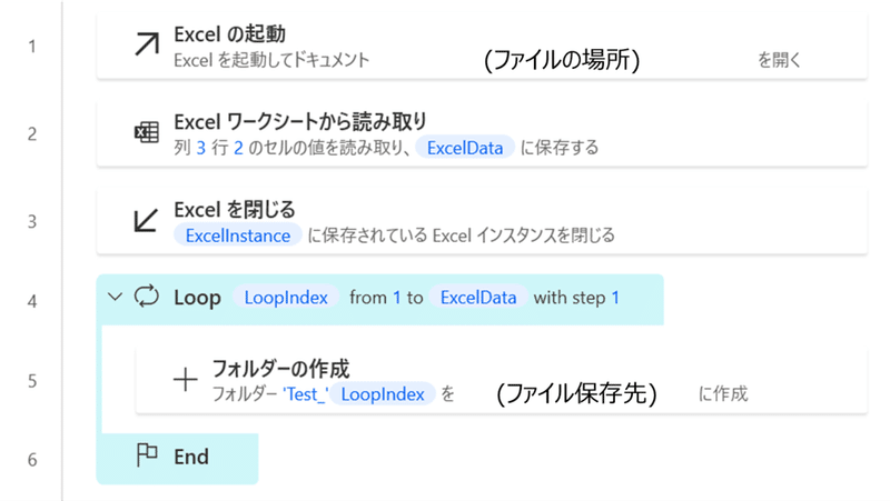 Pad Excel1つのセルからデータ取得 ループ処理を自動化 めがね Note Pad Excel1つのセルからデータ取得 ループ処理を自動化 めがね Note
