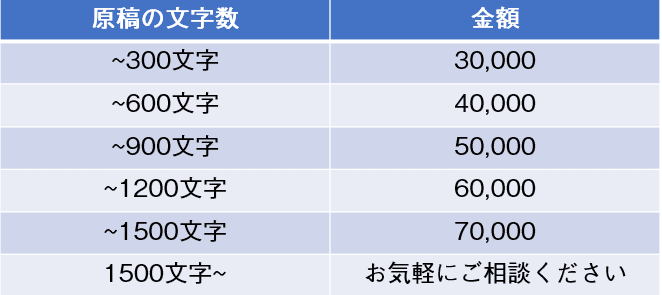 料金表