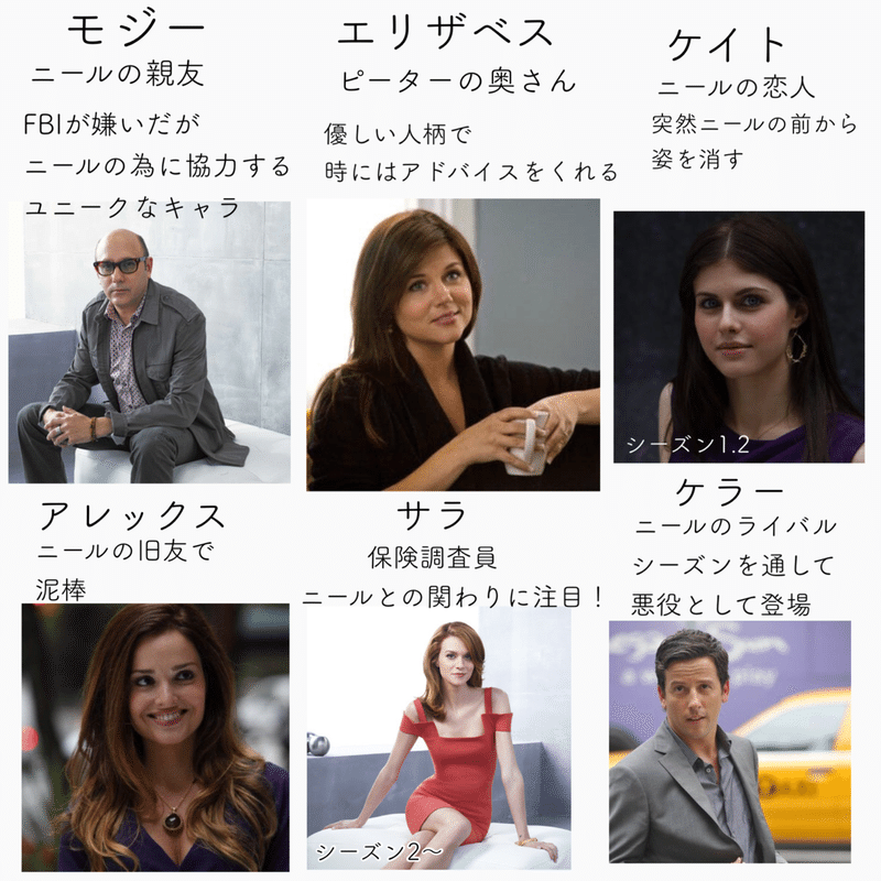 天才詐欺師とfbi捜査官がコンビを組み事件を解決していくおすすめ海外ドラマ ホワイトカラー Hiyon Note 天才詐欺師とfbi捜査官がコンビを組み事件を解決していくおすすめ海外ドラマ ホワイトカラー Hiyon Note