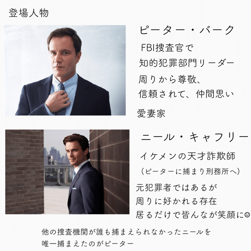 天才詐欺師とfbi捜査官がコンビを組み事件を解決していくおすすめ海外ドラマ ホワイトカラー Hiyon Note
