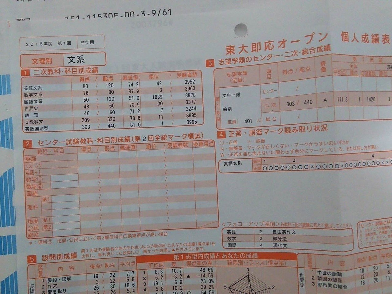 模試結果まとめ|佐藤寛司 模試結果まとめ|佐藤寛司