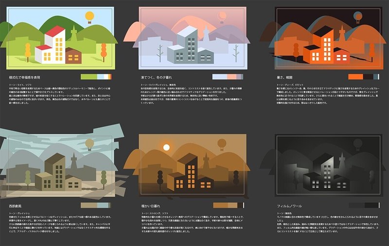 色彩センスがコンプレックスなので 配色して説明する訓練をしました Torimoku Note
