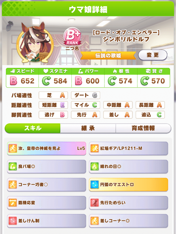 ようやく育成論が固まってきた つじもち Note