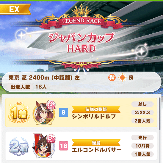 ようやく育成論が固まってきた つじもち Note