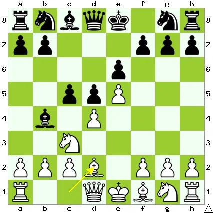 ゲーム解説：Alekhine vs Nimzowitsch, San Remo, 1930: French