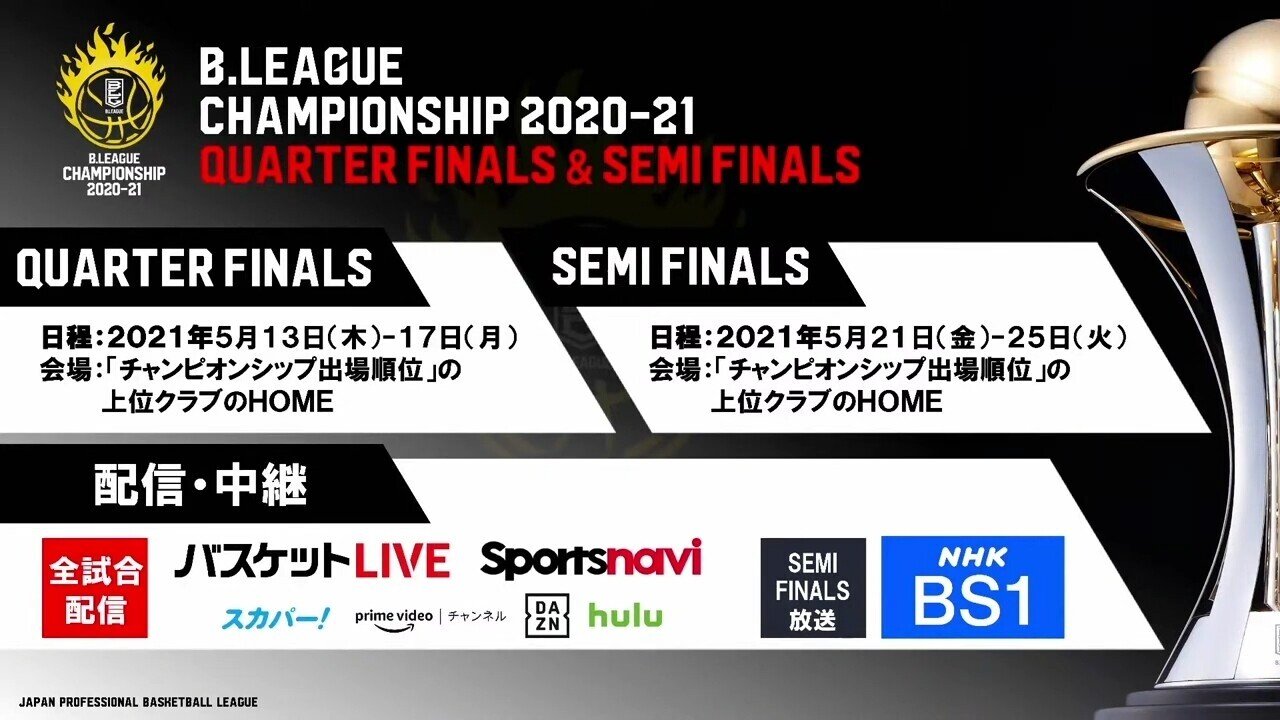 Bリーグプレーオフ 地上波テレビ生中継決定 いろどり Note