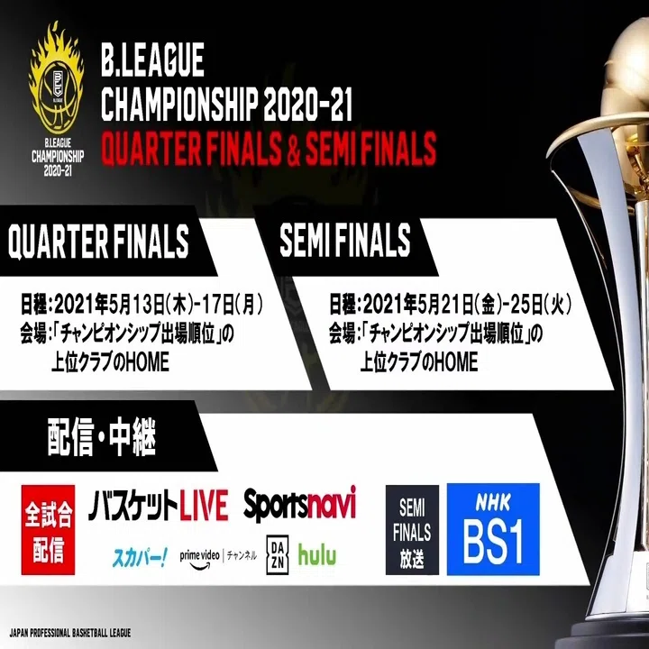 Bリーグプレーオフ 地上波テレビ生中継決定 いろどり 再スタート Note