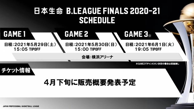 Bリーグプレーオフ 地上波テレビ生中継決定 いろドーリくん Note Bリーグプレーオフ 地上波テレビ生中継決定 いろドーリくん Note