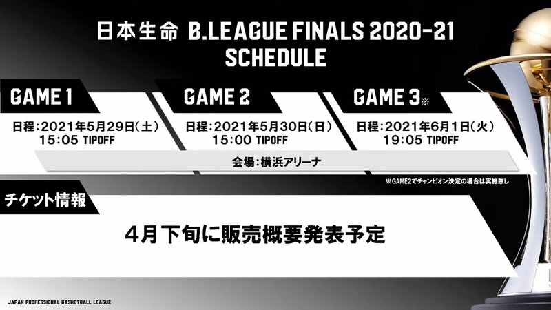 Bリーグプレーオフ 地上波テレビ生中継決定 いろドーリくん Note