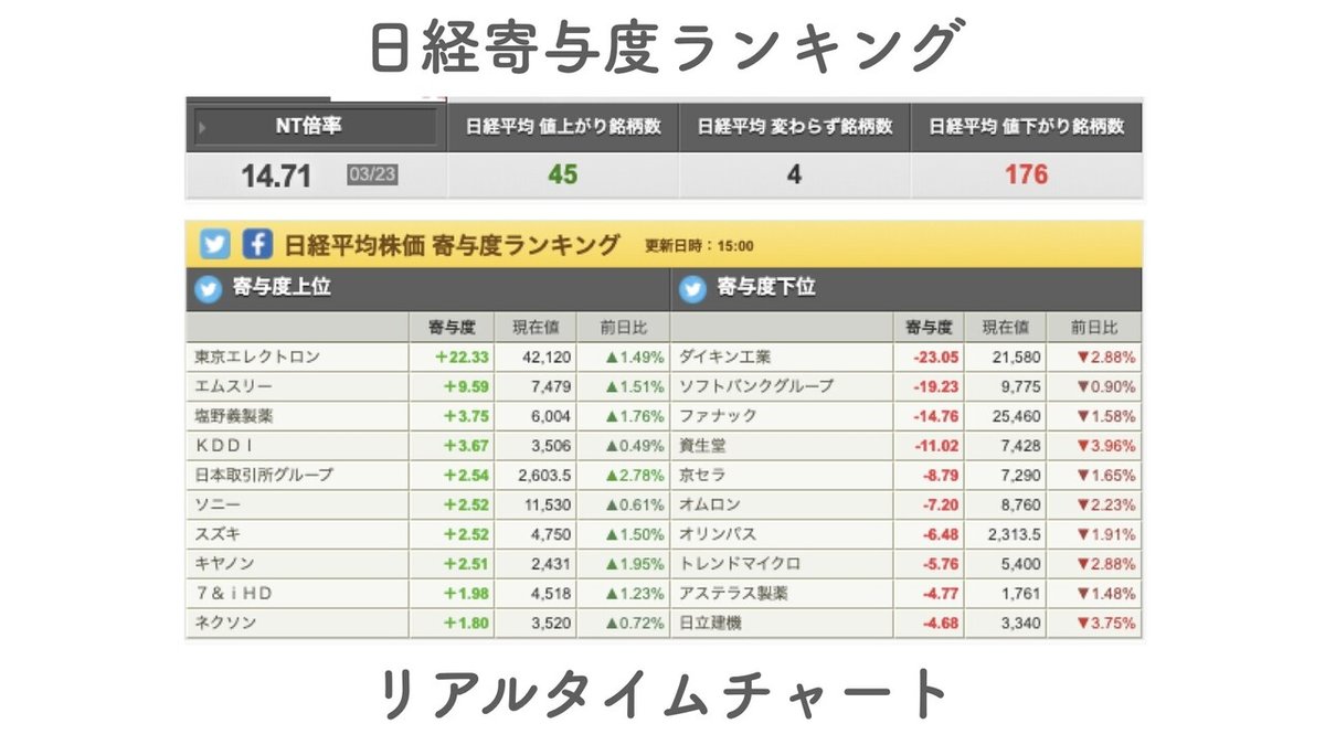 You Tubeキーノート.005