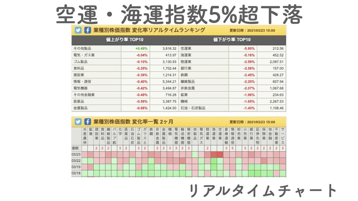 You Tubeキーノート.016