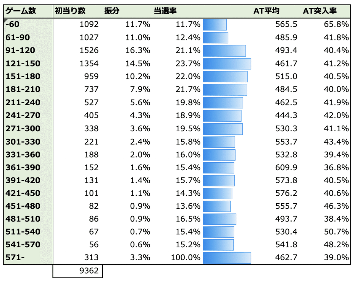 スクリーンショット 2021-03-24 8.28.28