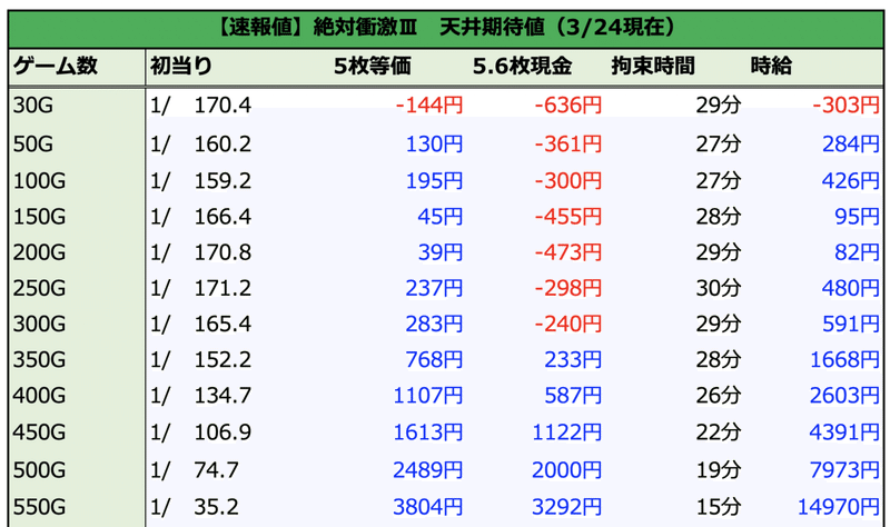 スクリーンショット 2021-03-24 8.31.33