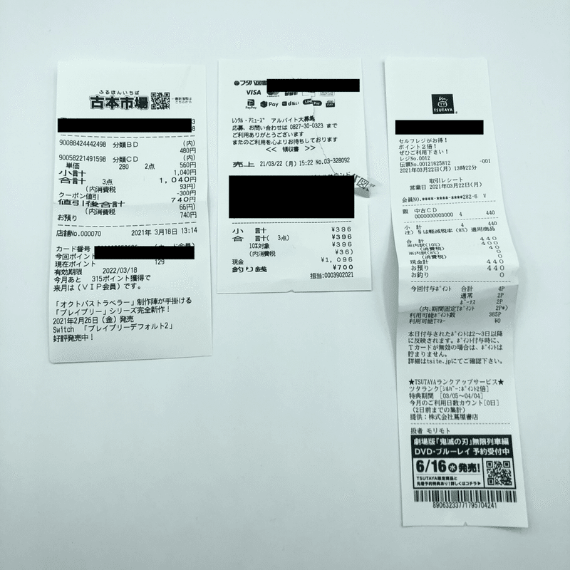 25メルカリでお金を増やす 元手5000円からいくらになるのか やさごり メルカリ販売奮闘中 Note 25メルカリでお金を増やす 元手5000円からいくらになるのか やさごり メルカリ販売奮闘中 Note