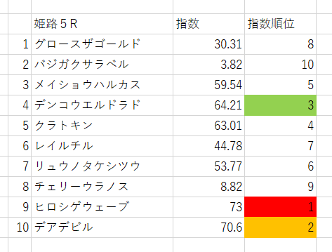画像5