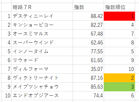 画像7