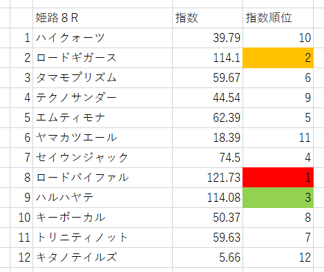 画像8