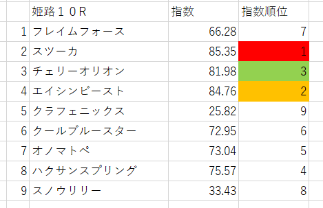 画像10