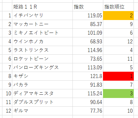 画像11