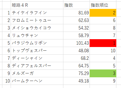 画像4