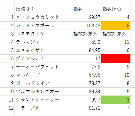 画像9