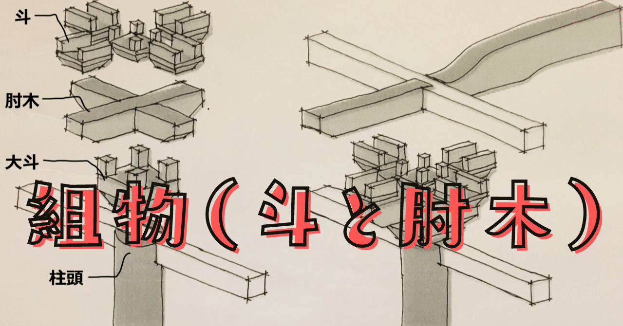 日本建築史】組物（斗と肘木）について｜荘司 和樹（しょうじ かずき）