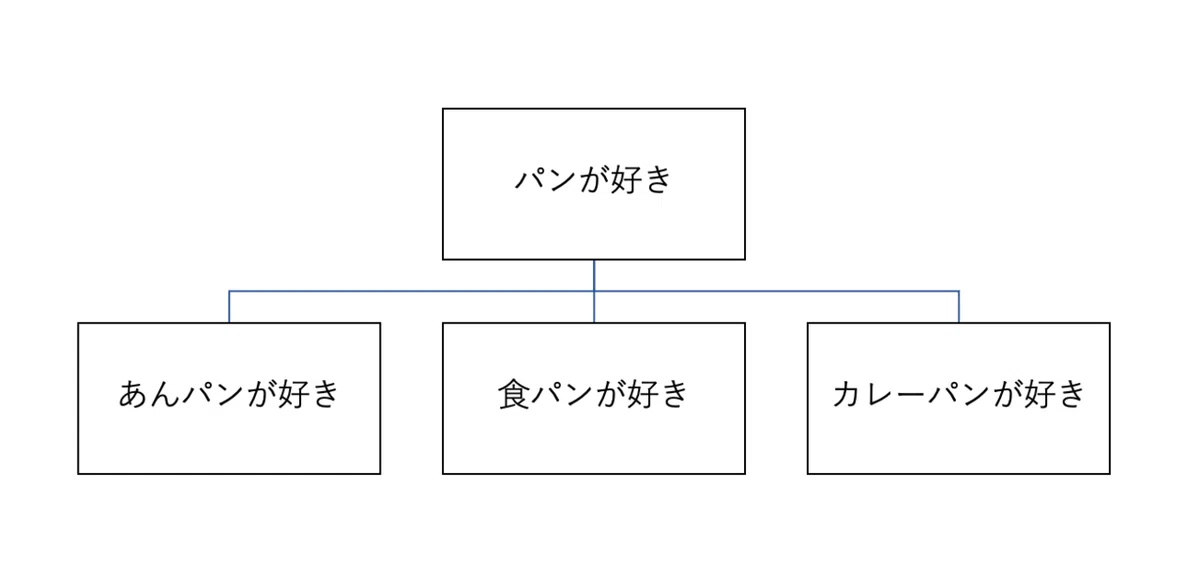 スクリーンショット 2021-03-24 10.16.16