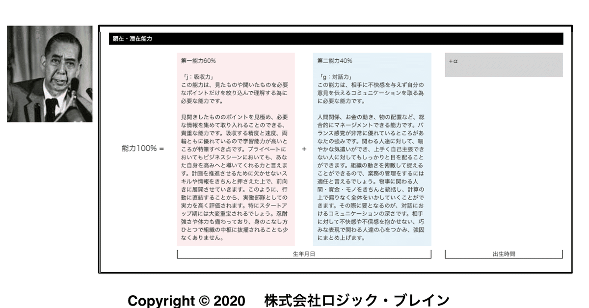 ISDロジックで歴代総理を解説・岸信介氏・能力 2