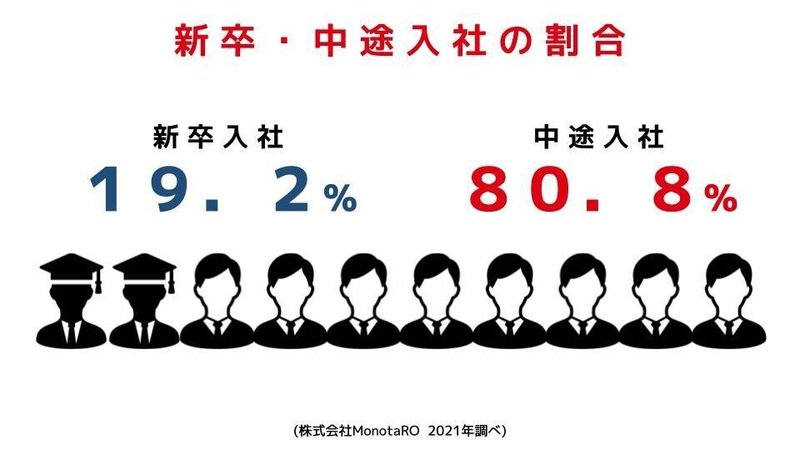 ブログ用インフォグラフィック編集用 (3)