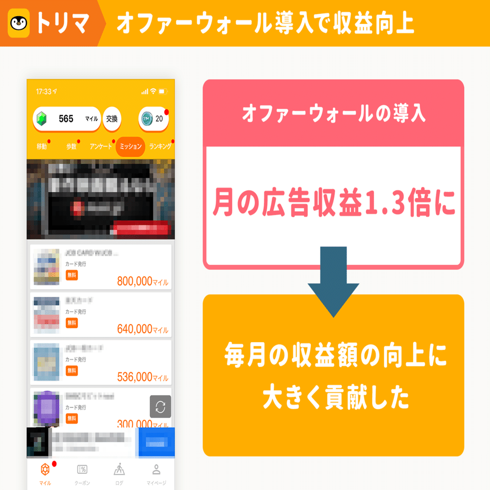 オファーウォールでアプリ広告収益1.3倍。100万DLのポイ活アプリ「トリマ」が語る、ポイ活アプリのマネタイズ施策と「IDFAの許諾率が50％」になった事前説明の事例｜アプリマーケティング研究所