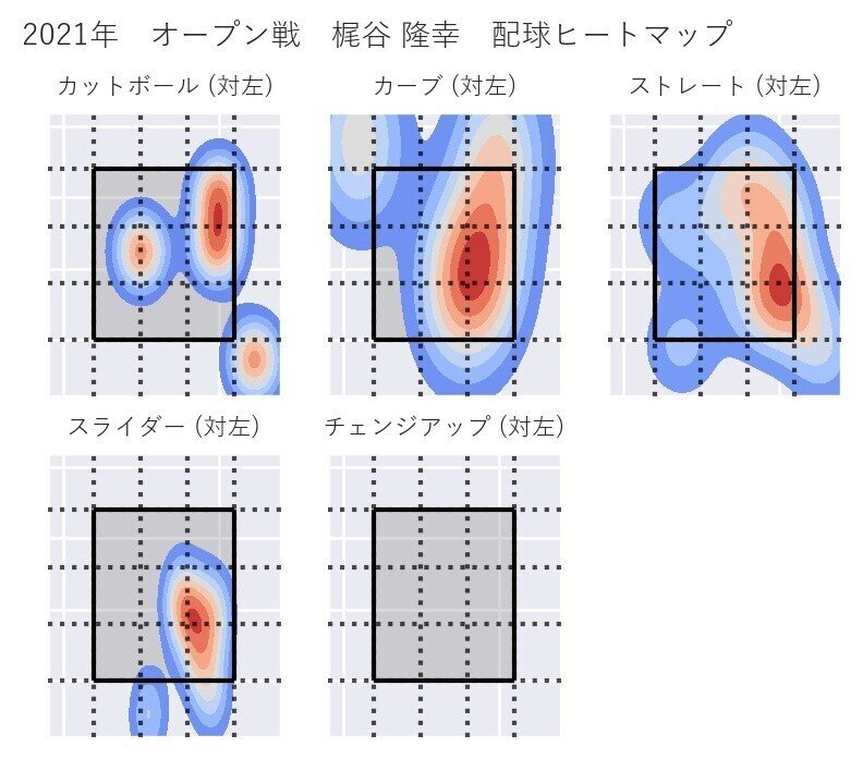 pitching_heatmap_左