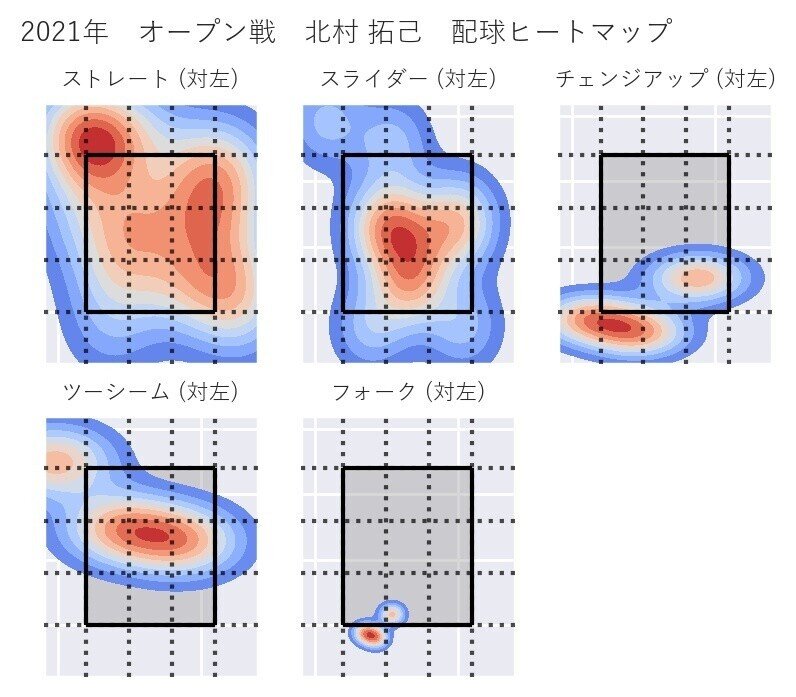 pitching_heatmap_左