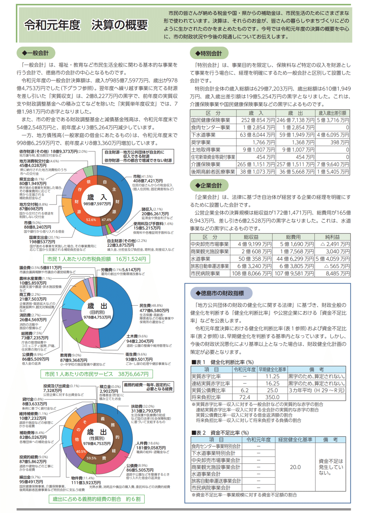 スクリーンショット 2021-03-24 16.25.42