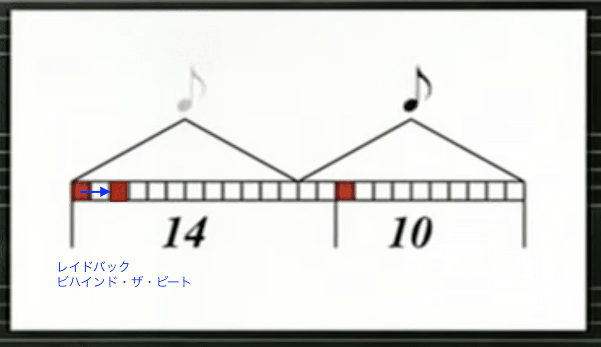 スクリーンショット 2021-03-19 9.23.57