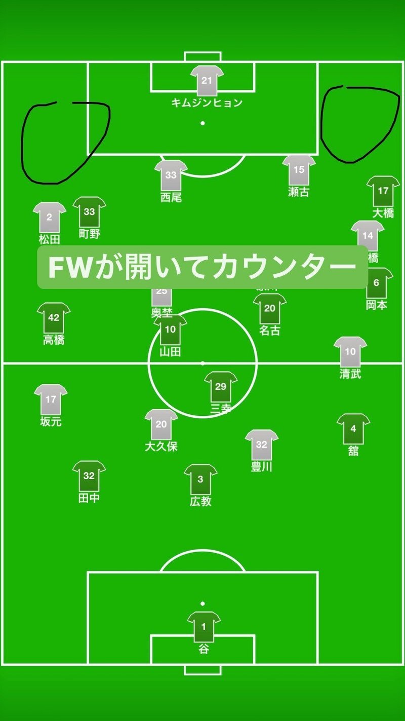 セレッソ大阪戦レビュー 降りしきる雨にもブレずに 湘南のかねしゅー Note セレッソ大阪戦レビュー 降りしきる雨にもブレずに 湘南のかねしゅー Note
