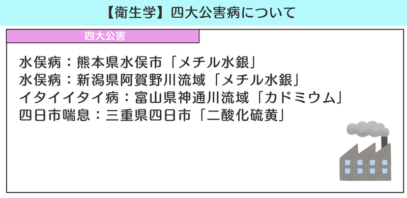 衛生学 図解 イラスト とゴロで簡単 四大公害 の覚え方 森元塾 国家試験対策 Note