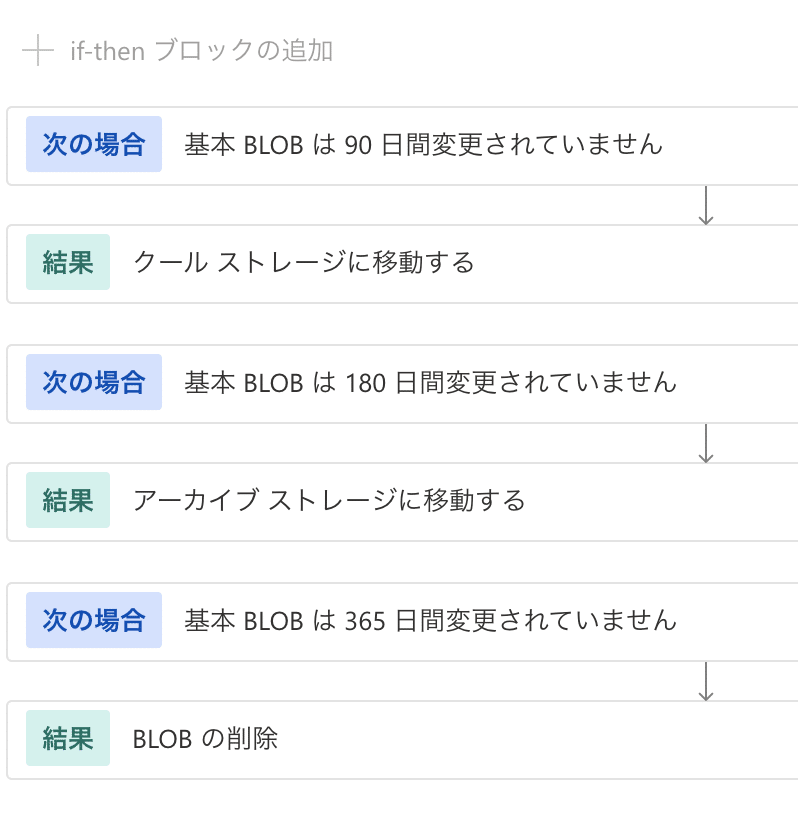 スクリーンショット 2021-03-24 19.11.24