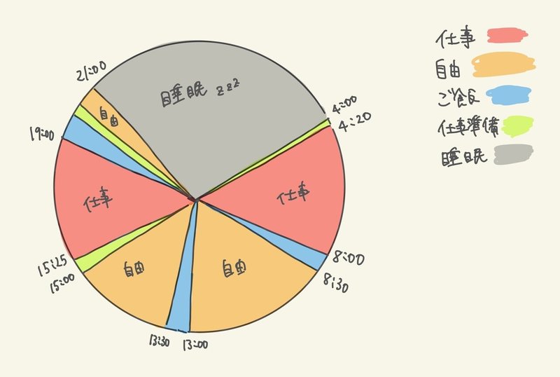 絵日記-29