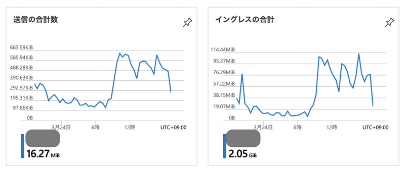 スクリーンショット 2021-03-24 19.17.03