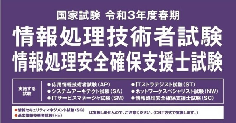 Itストラテジスト合格体験記 まささん まさ 目標達成 Kindle出版支援士 勉強会運営 Note Itストラテジスト合格体験記 まささん まさ 目標達成 Kindle出版支援士 勉強会運営 Note